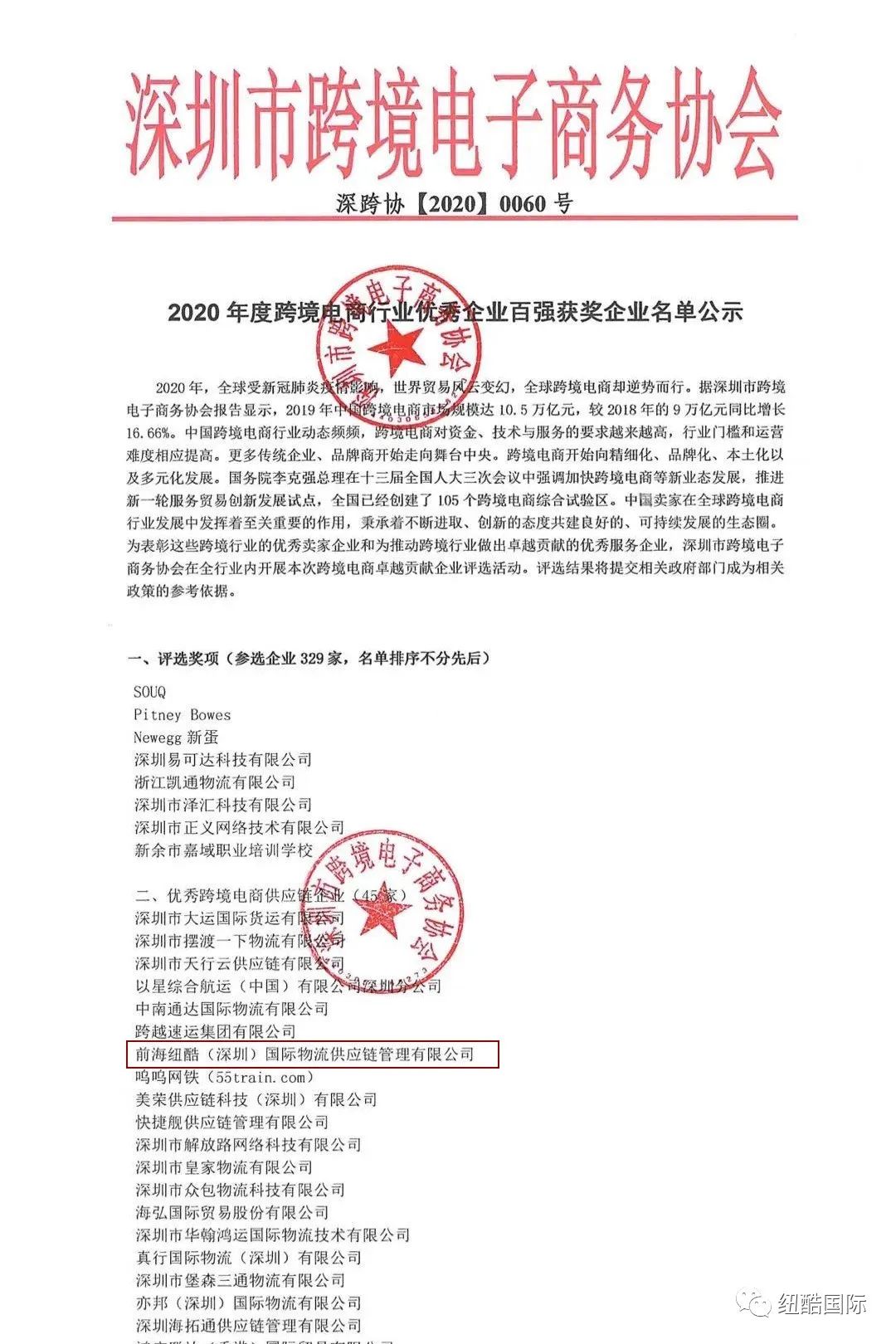 优秀跨境电商供应链企业获奖名单