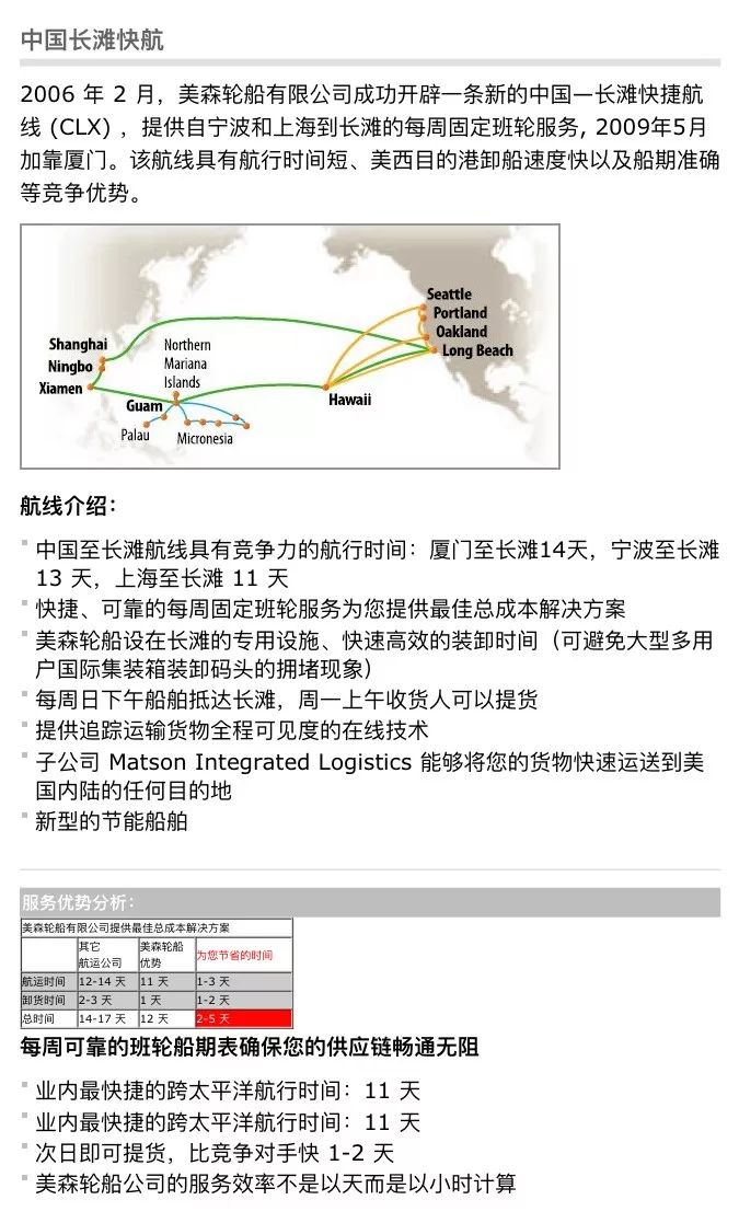 美森快船航线和时效图