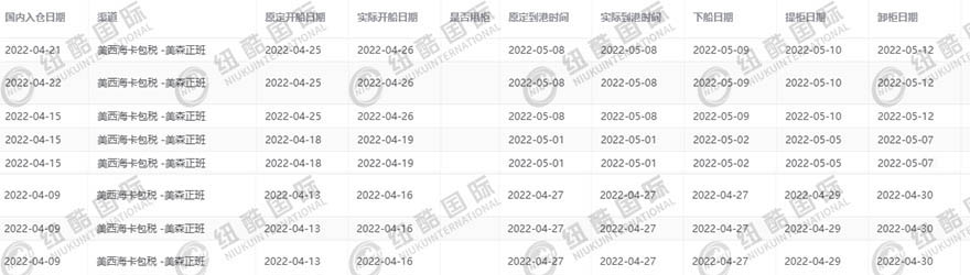 纽酷国际美森正班海卡时效