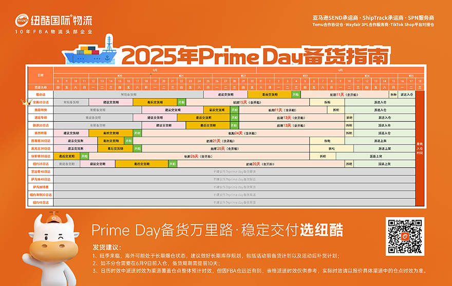 亚马逊Prime Day 2025备战指南 亚马逊Prime Day 2025备战指南