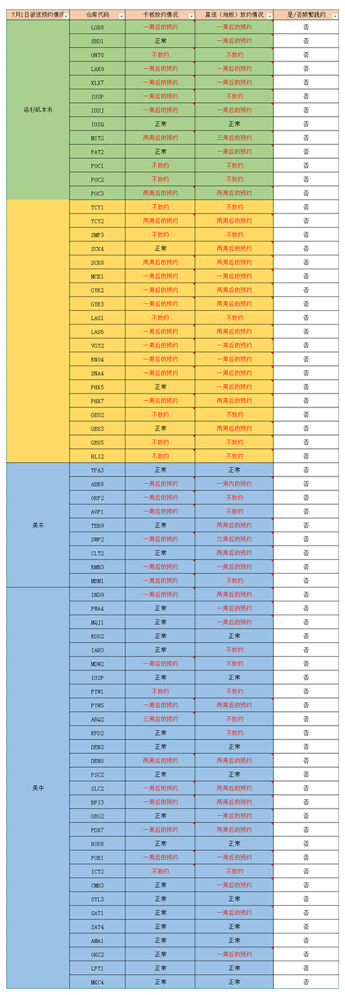 1751451666210181.jpg fba入仓情况