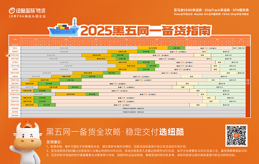 1757385337659871.jpg 2025纽酷国际跨境电商物流黑五网一备货指南