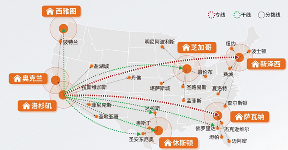 1758262341278000.jpg 纽酷国际物流:SEND服务的时效和物流线路